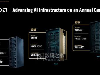 AMD亮剑AI芯片战场：MI400携432GB显存硬撼英伟达，2026年硬碰硬！​