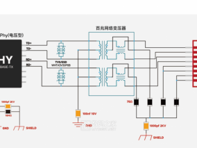 老笔记本百兆网卡飞线改千兆装NAS