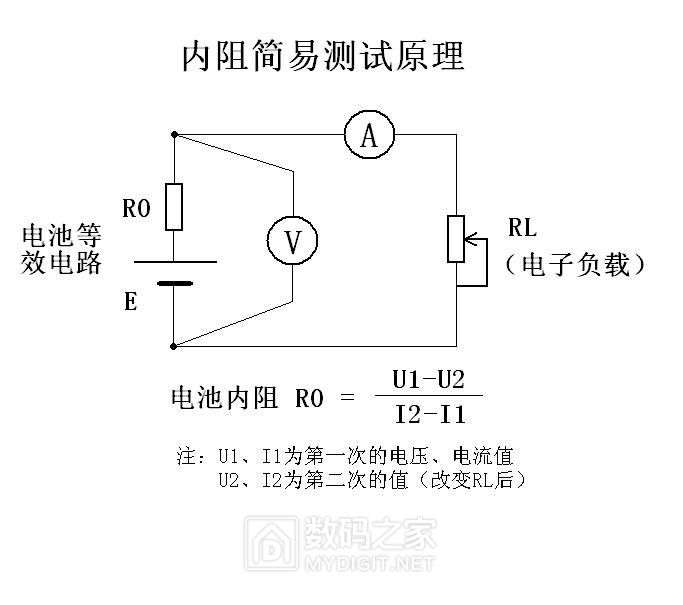 电池内阻简易测试原理jpg