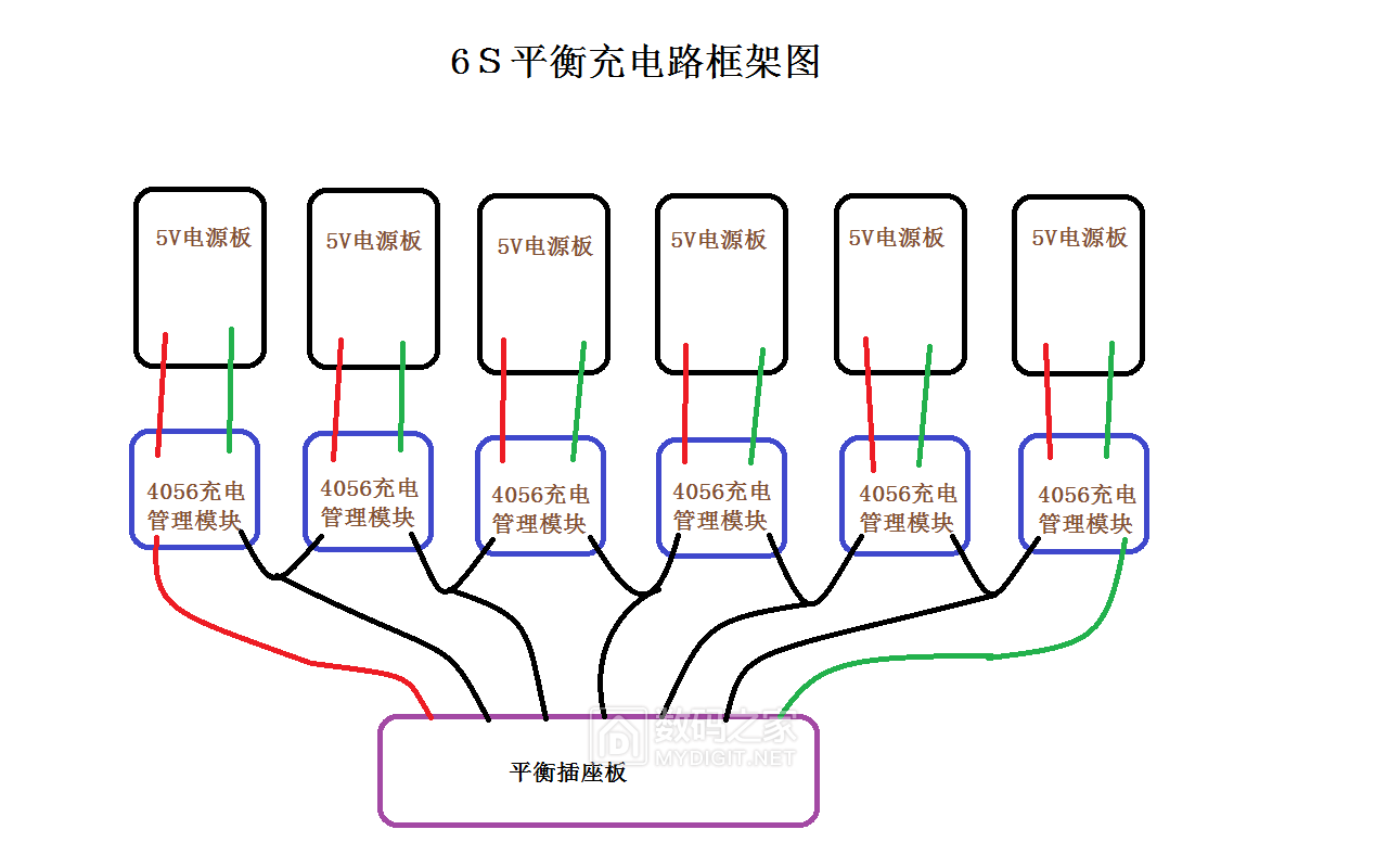 4s平衡充接线图图片