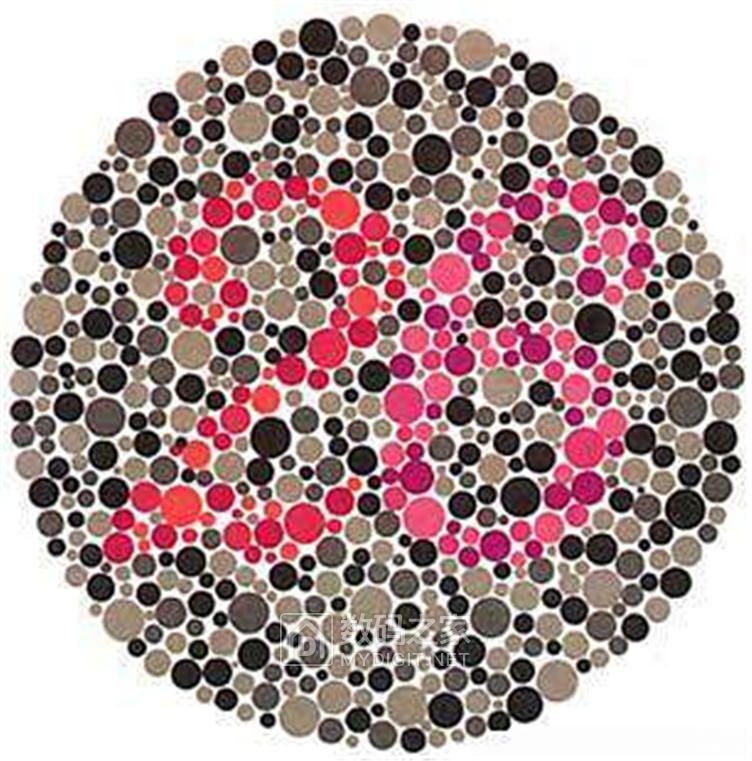 考驾照升学要检查的10张色盲测试图你能认出几个