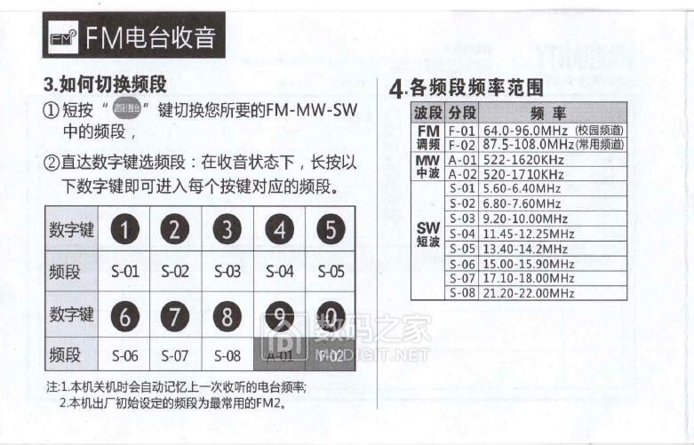 拆樂廷t50三波段收音機換充電口