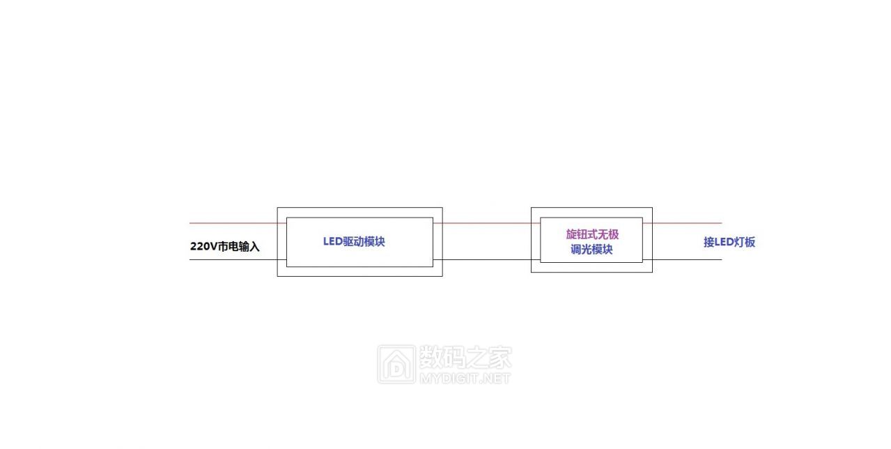 LED灯线路图.jpg