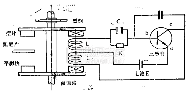 电磁钟摆原理电路图图片