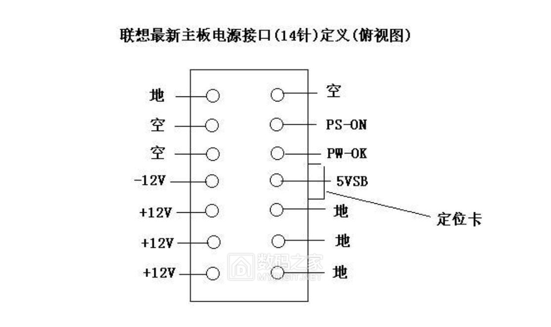 新式联想主板14p电源插座使用普通atx电源的转接线制作记 