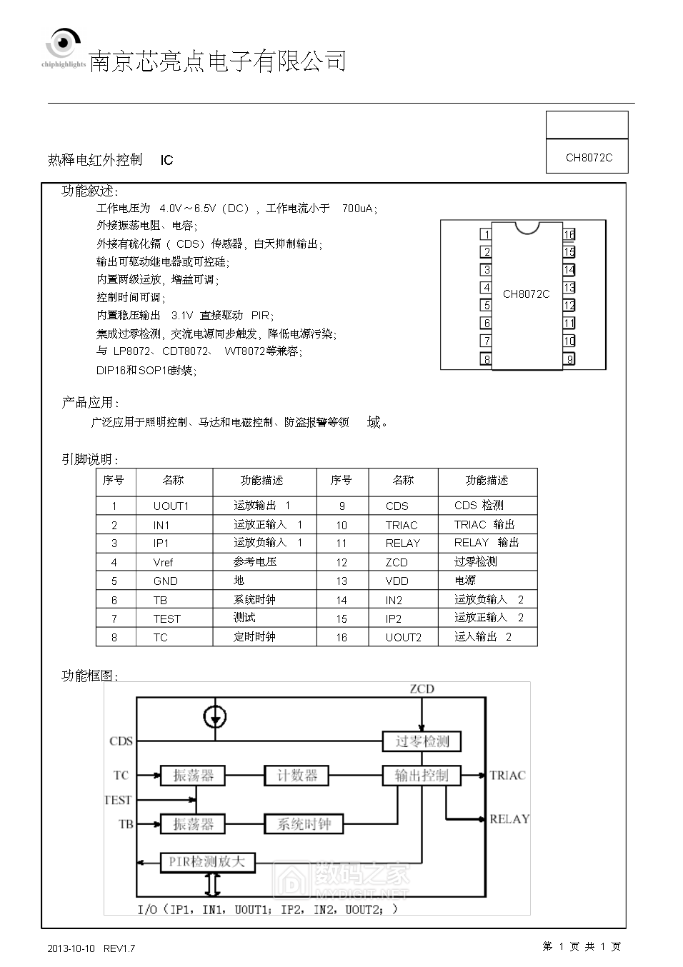 人体红外感应控制IC芯片CH8072_页面_1.png