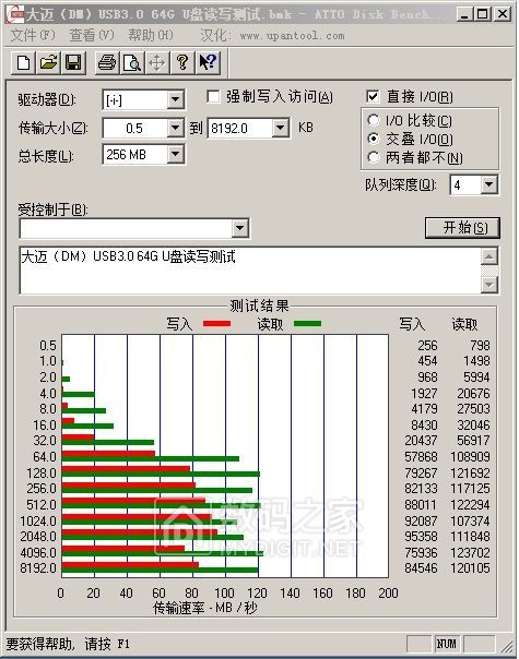 大迈（DM）USB3.0 64G U盘读写测试.jpg