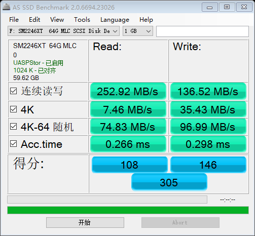 as-ssd-bench SM2246XT  64G ML 2019.4.1 星期一 21-07-05.png