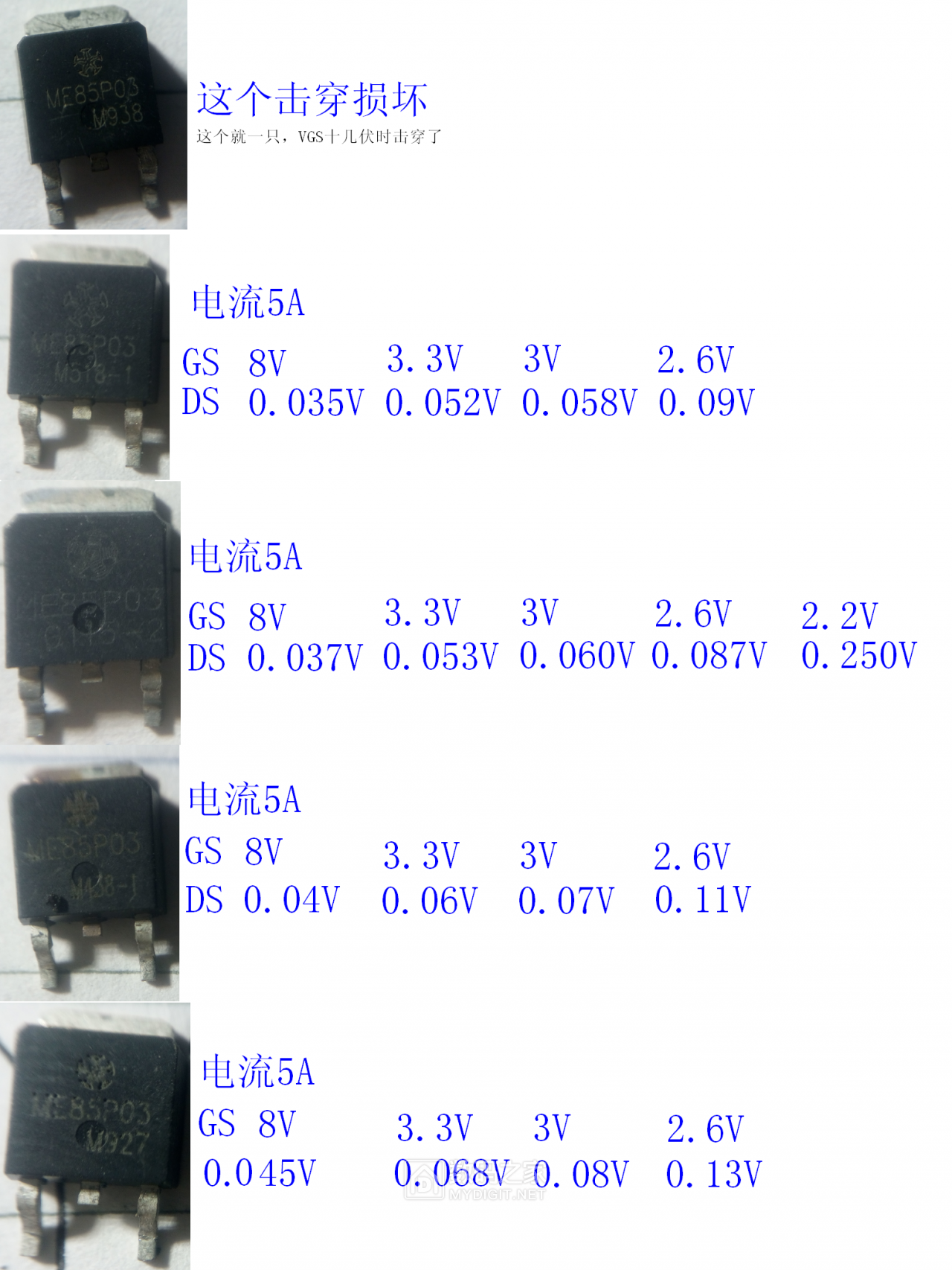 PMOS管 ME85P03导通电阻.png