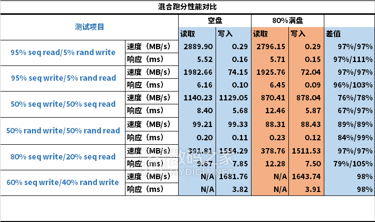 无标题3.png