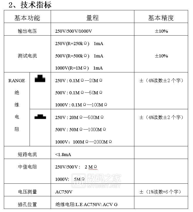 VC60B 技术指标.JPG