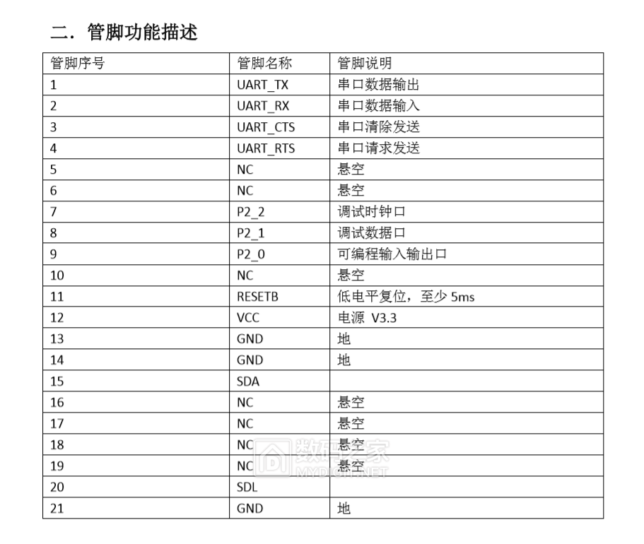 微信截图_20190429101439.png