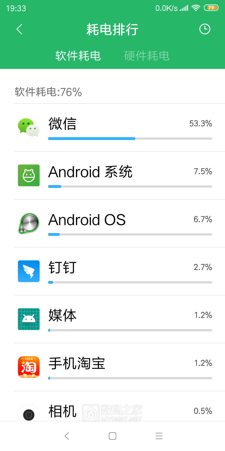Screenshot_2019-05-15-19-33-31-505_com.miui.securitycenter.png