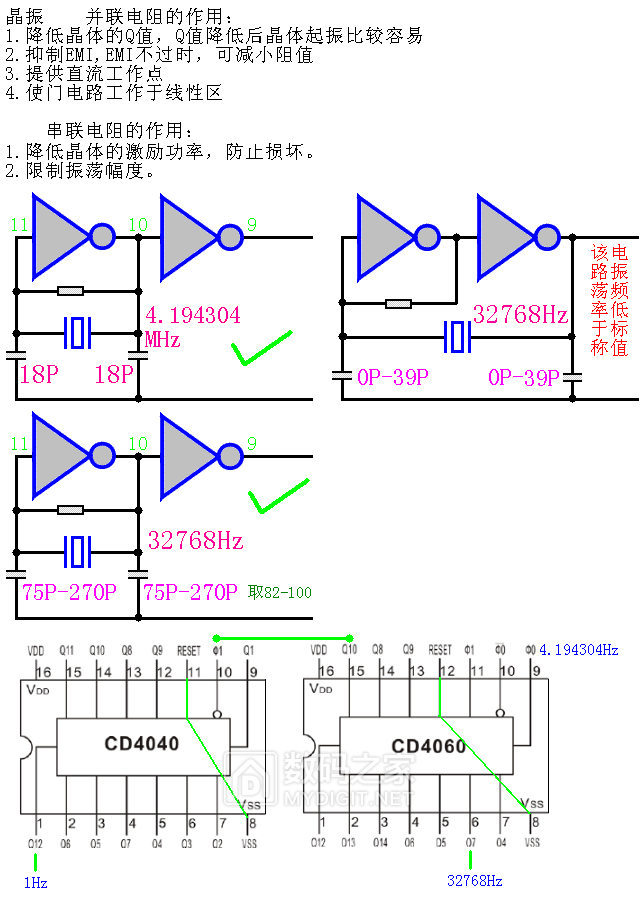 cd40106开关振荡电路图图片