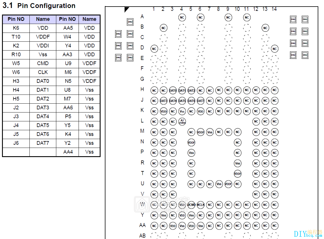 emmc转sd卡模式作为u盘恢复数据提取写入固件