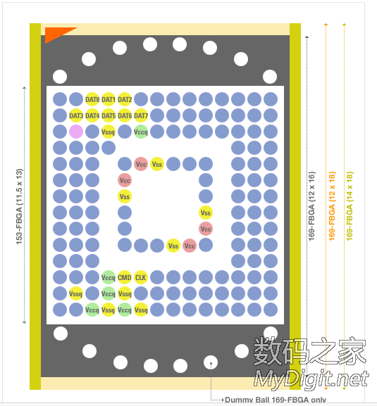 emmc转sd卡模式作为u盘恢复数据提取写入固件