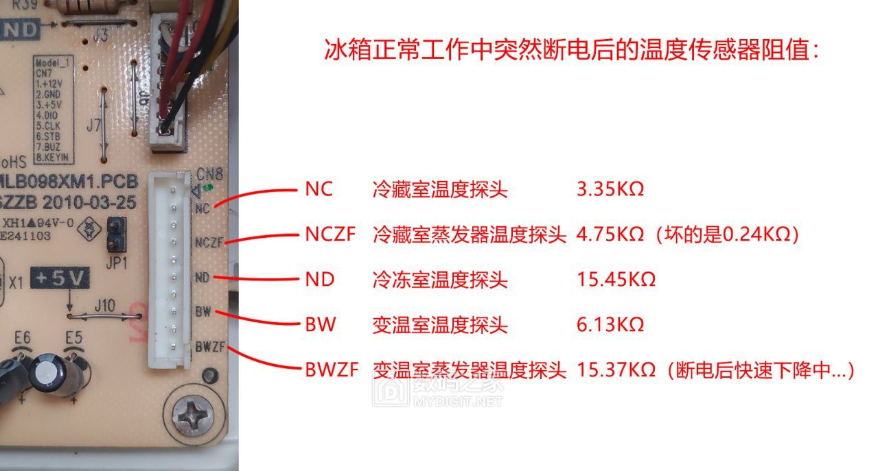 自己動手維修美菱冰箱e0e1報錯貧窮提升了我的想象力