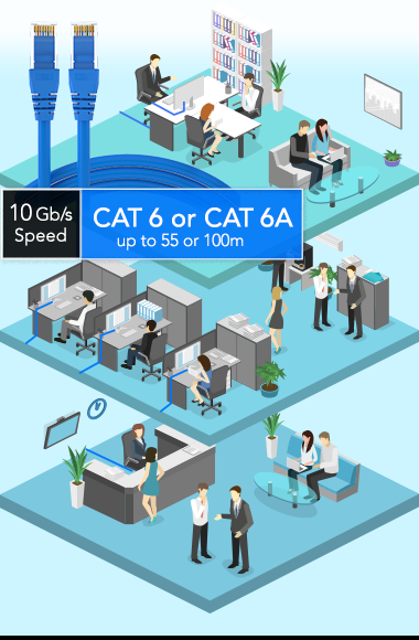 side-solo10gtb3-cat6cable.png