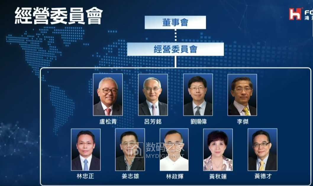 富士康开启新经营模式公布9人经营委员会名单
