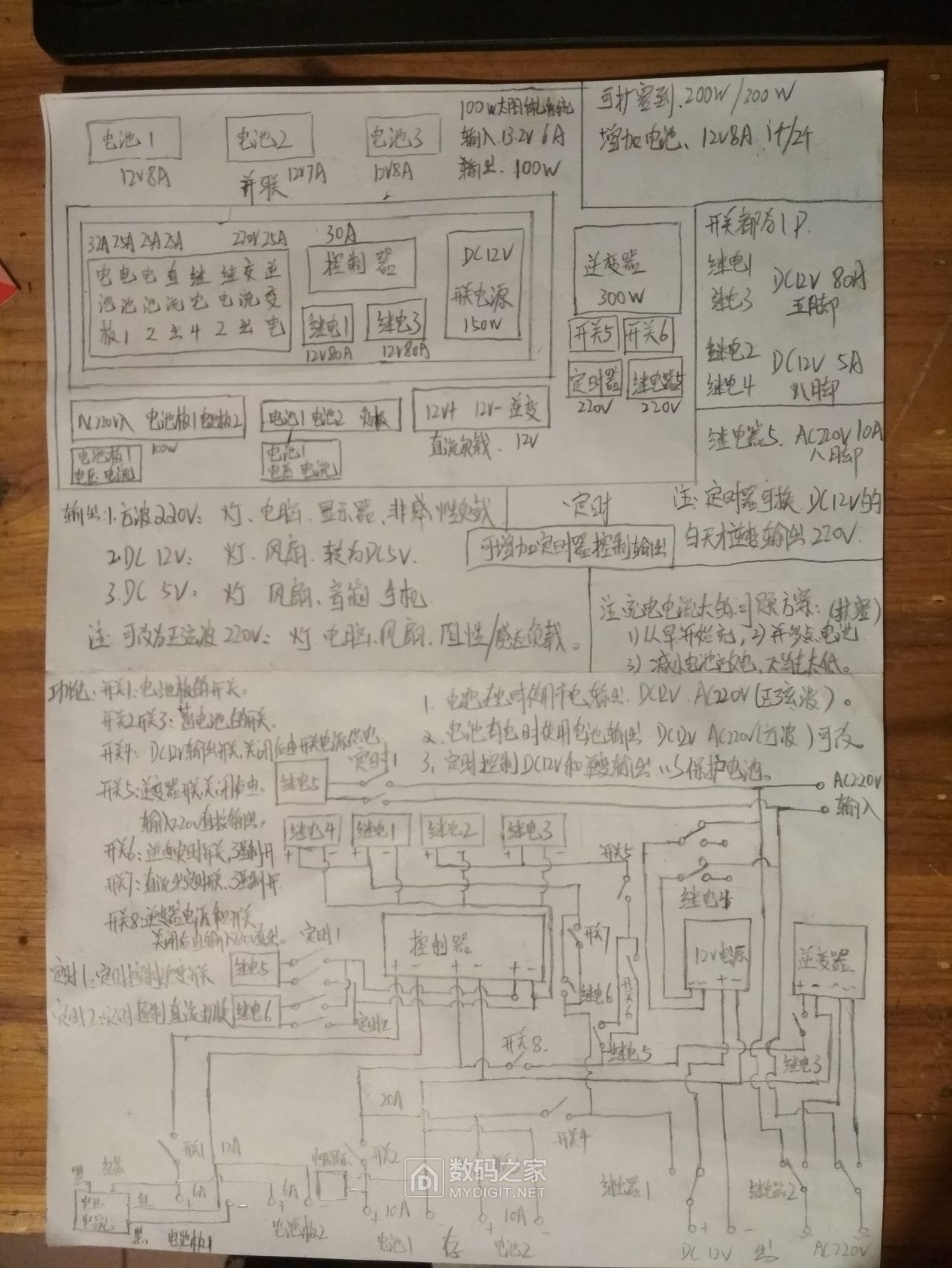 大概做的记录，方便以后继续玩 两块板子现在总造价差不多是1150元，有部分是旧东西，一天也就是一度电的样  ...