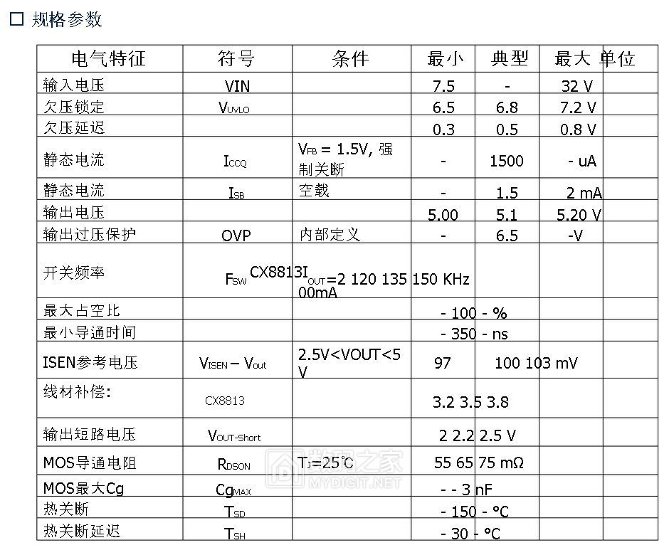 搜狗截图19年08月01日0822_3.jpg