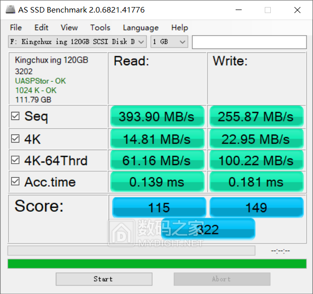 SSD_120GB_sata-usb3.0_amd3500u_benchmark.png