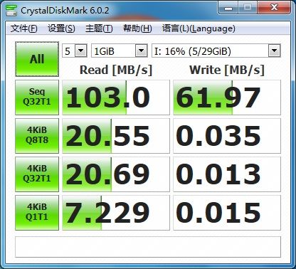 对照U盘 CrystalDiskMark速度测试结果.jpg