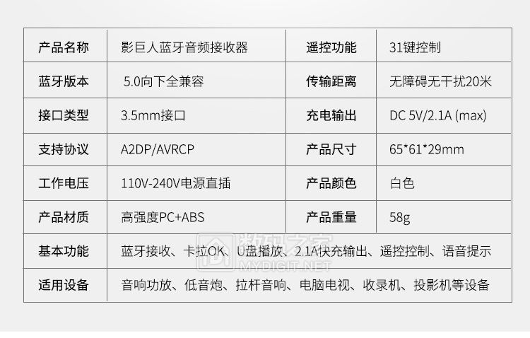 天猫旗舰蓝牙多功能适配器详情_21.jpg