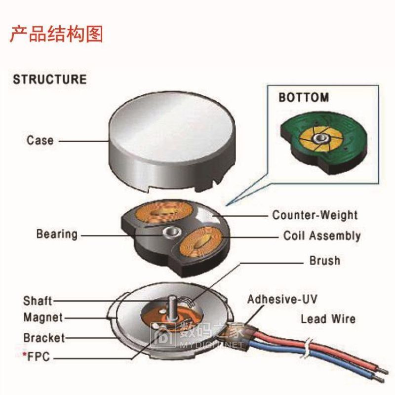 【Arduino】108种传感器模块系列实验（115）---震动马达提醒模块 - 我爱单片机 数码之家