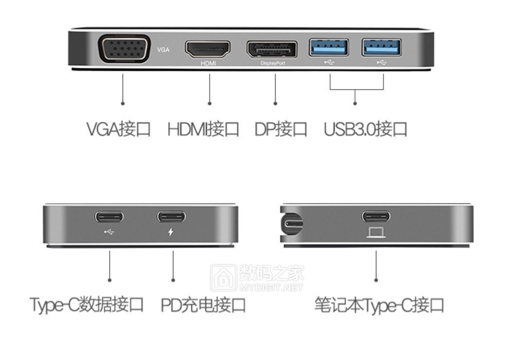 第三款图a
