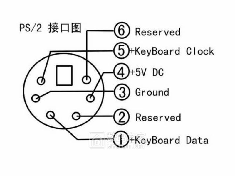 arduino108种传感器模块系列实验124ps2接口模块