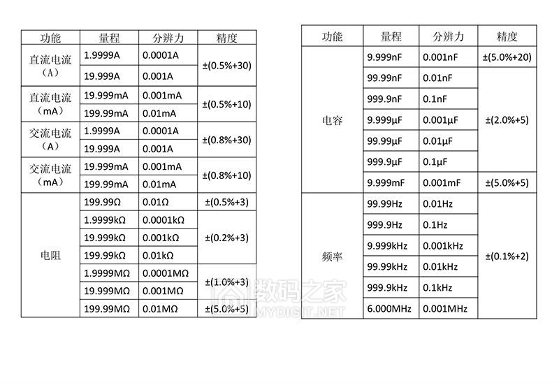 O1CN01eqAJis1MyPrOtQ1Wv_!!3984901503.jpg