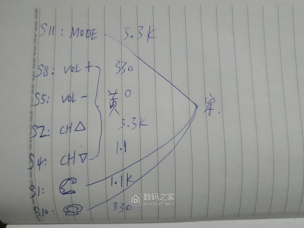 方控4.jpg