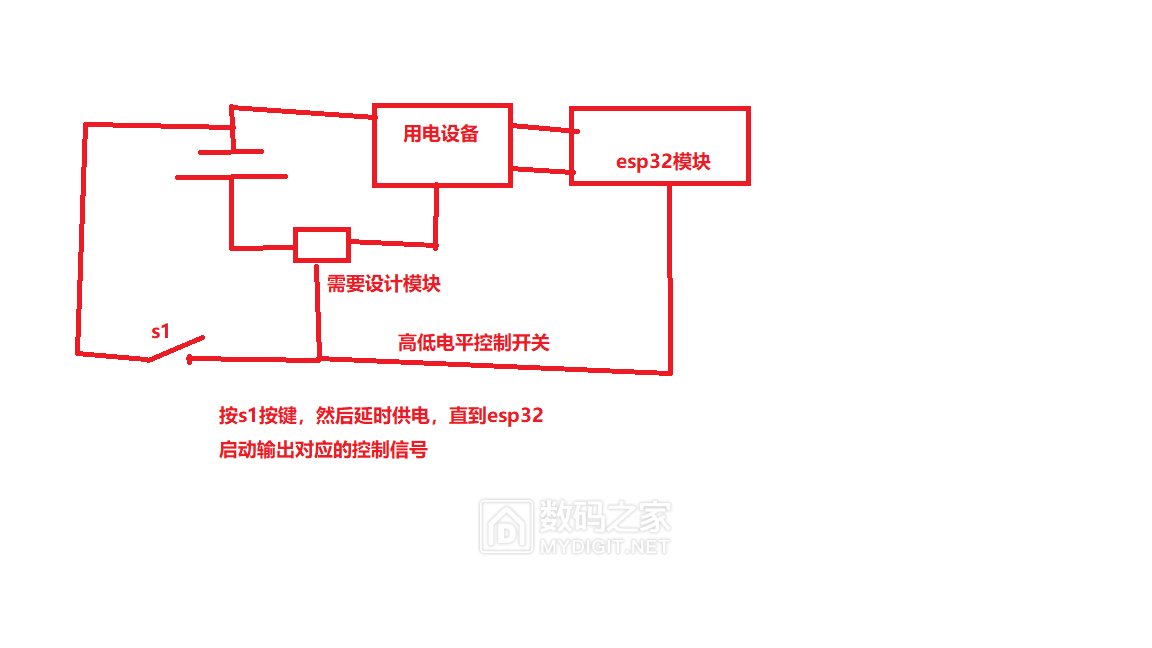 大概就这样