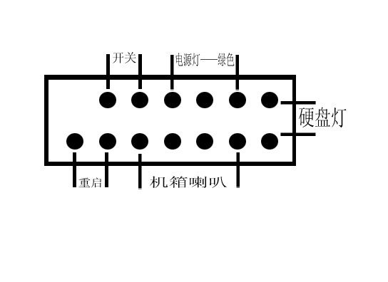 开机针脚图图片