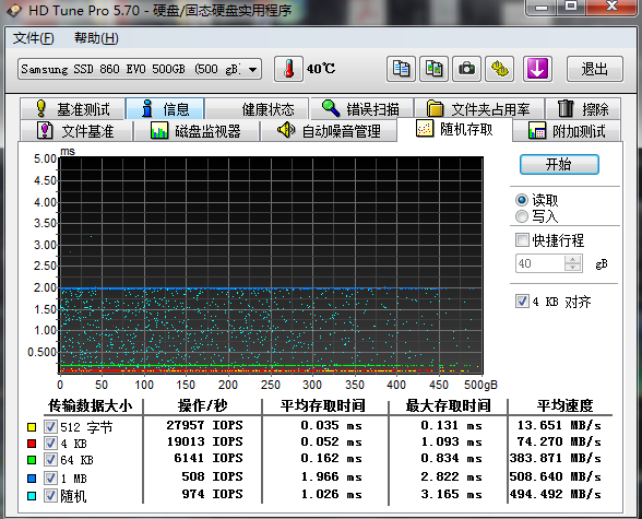 拆个山上的三桑固态盘samsung860evo