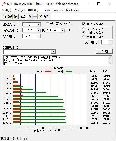 S37 16GB 2D