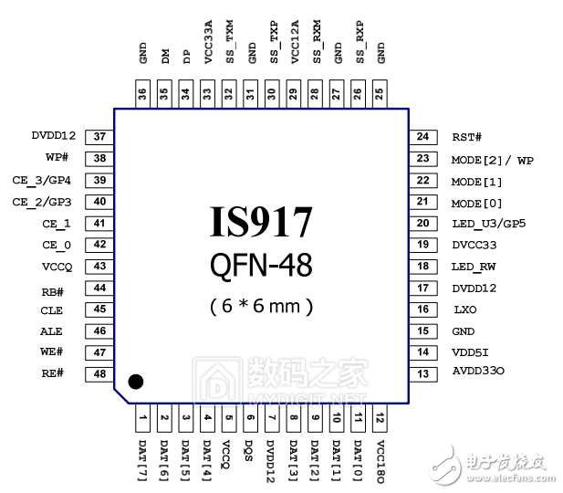 Is917 innostor usb device восстановление