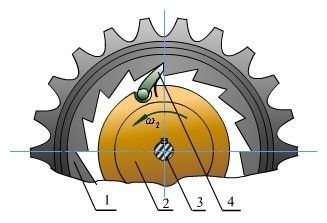 老师们已指点我自行车单向离合器链轮内部棘轮槽棘轮与棘爪的安装