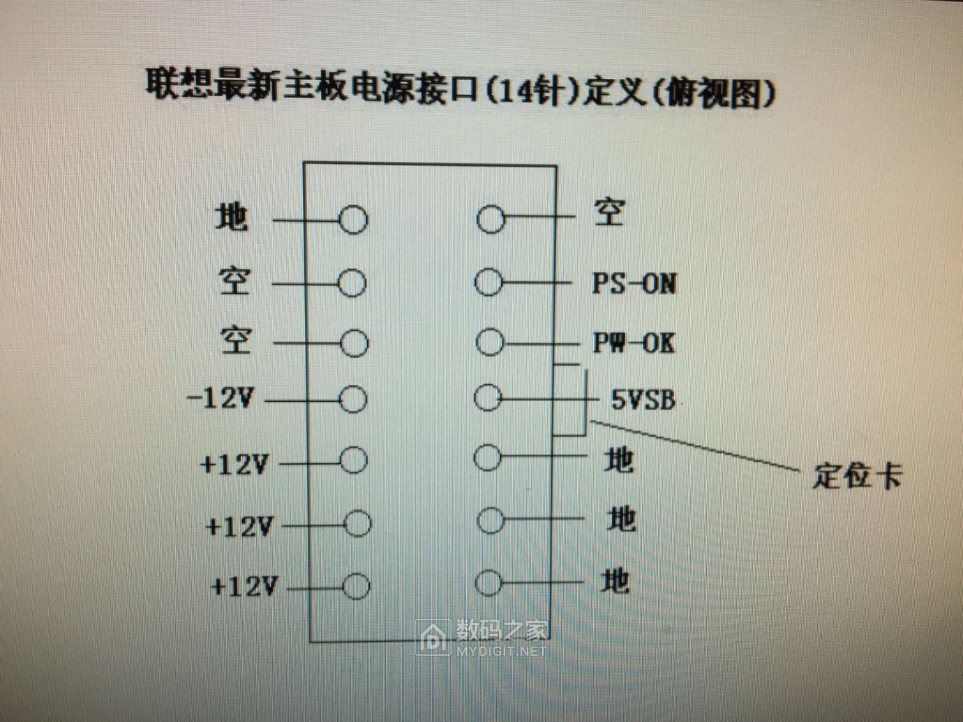 联想主板电源接口jpg