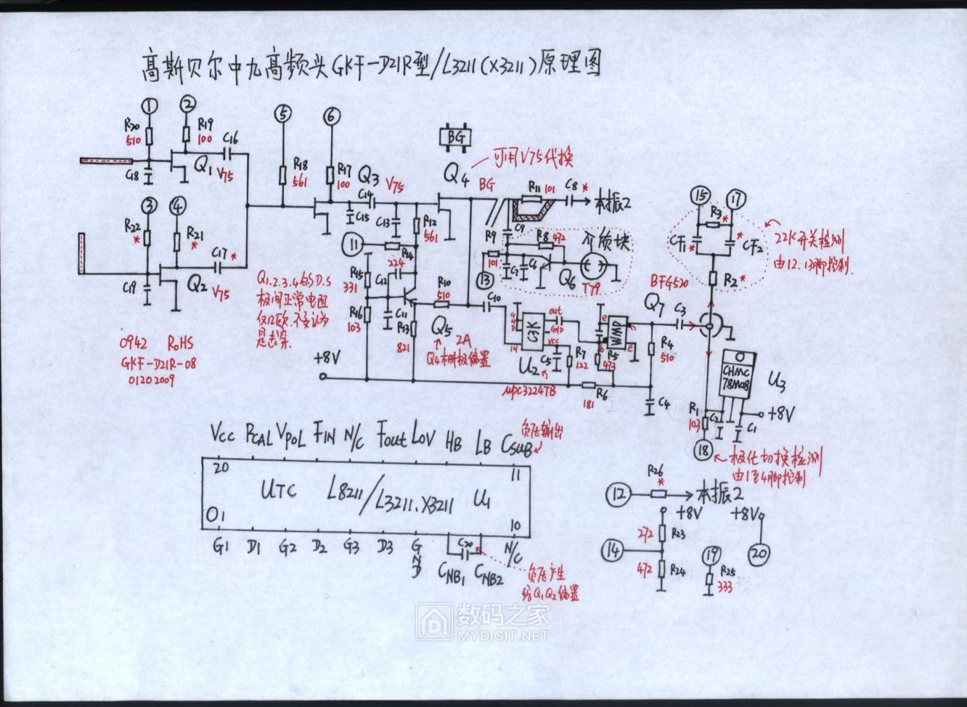 高斯贝尔GKF-D21R型L3211 X3211芯片中九高频头原理图.jpg
