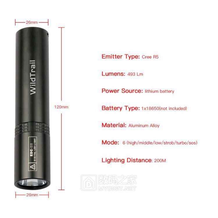 WILDTRAIL-Cree-LED-EDC-linterna-18650-linterna-de-Flash-impermeable-para-camping (1).jpg