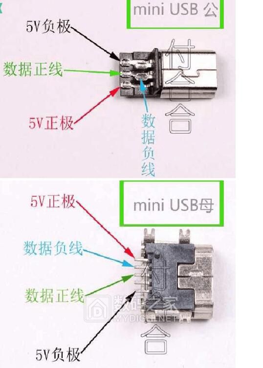 闲得无聊改进老古董读卡器 - 创意diy 数码之家