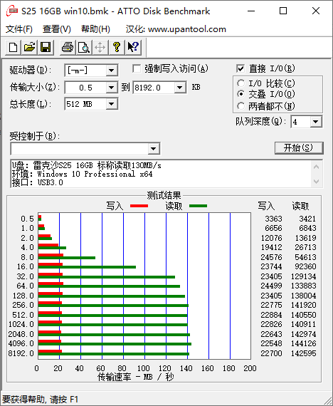 S25 16GB