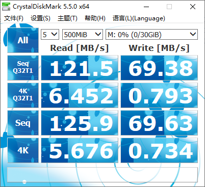 S25 32GB 3D TSOP