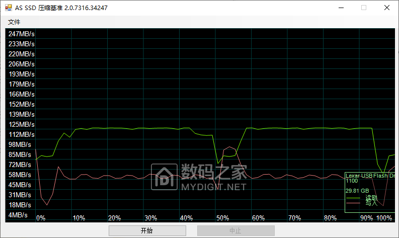 S25 32GB 3D TSOP