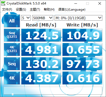 S37 128GB 3D