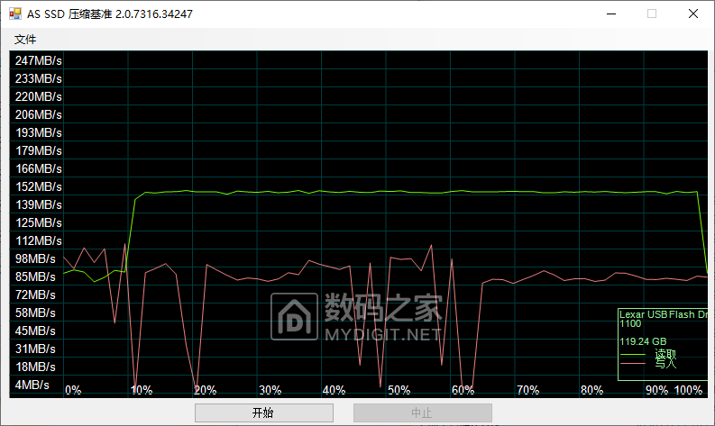 S37 128GB 3D