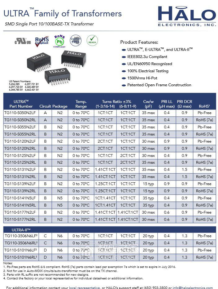 Cisco2811_043.jpg