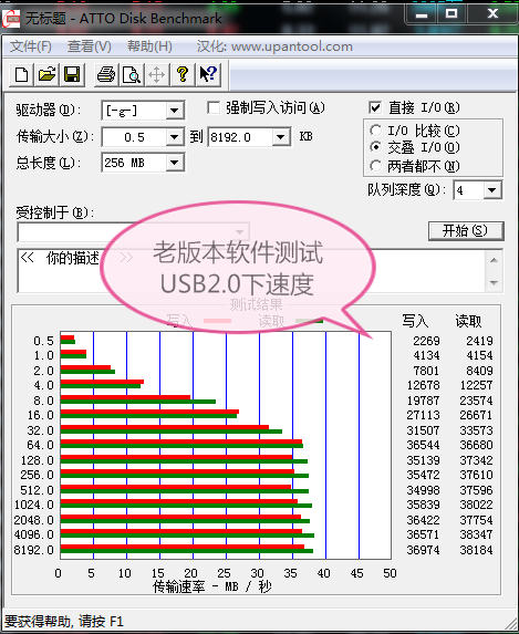 U盘USB20下测试速度.png
